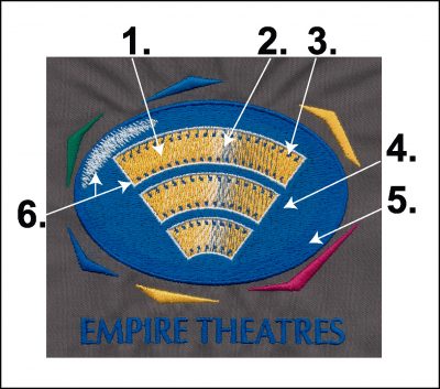 Embroidery Color Blending empire theatres stitchout