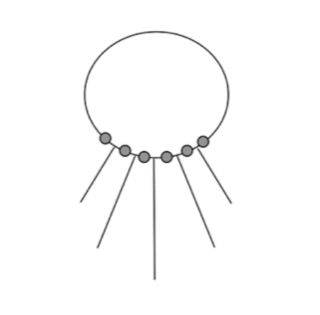 neck wire 3d jewelry