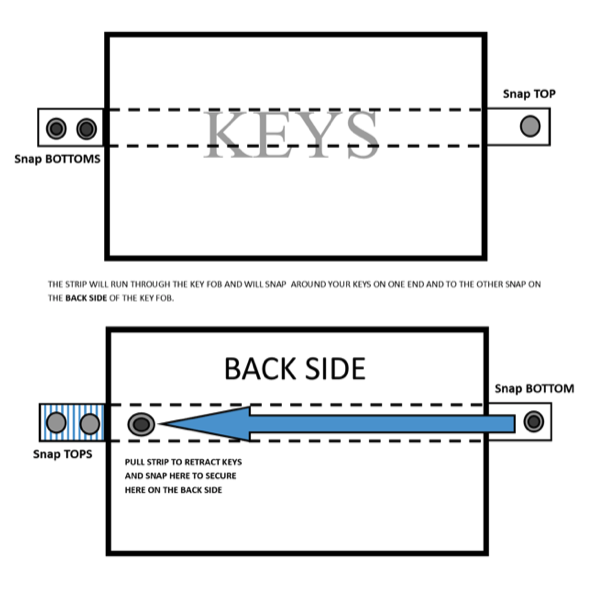 Key Holder Diagram