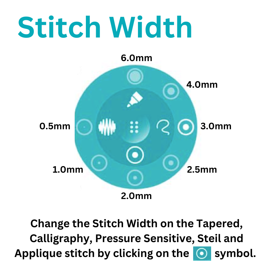 Stitch Width