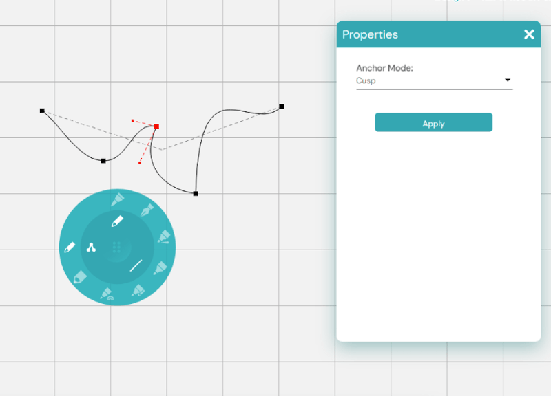 node cusp anchor