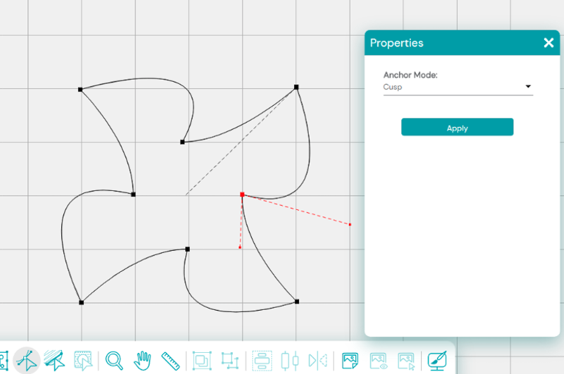 node middle cusp